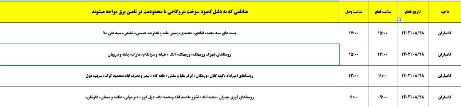 برنامه زمان‌بندی اعمال خاموشی برق ۲۸ آبان در کردستان