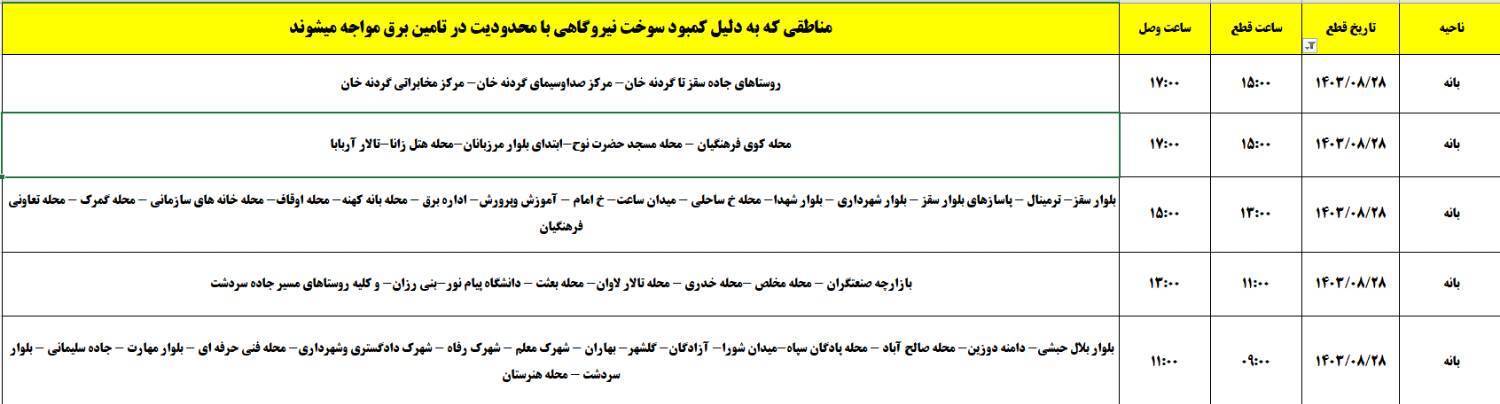 برنامه زمان‌بندی اعمال خاموشی برق ۲۸ آبان در کردستان