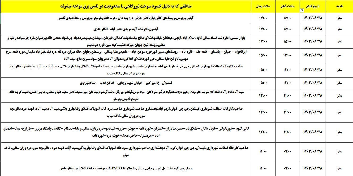 برنامه زمان‌بندی اعمال خاموشی برق ۲۸ آبان در کردستان