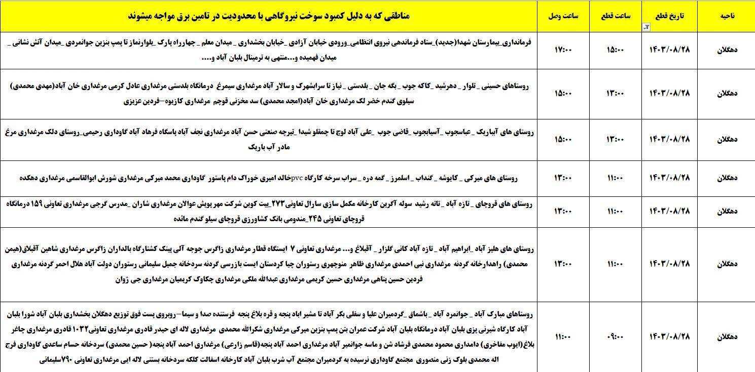 برنامه زمان‌بندی اعمال خاموشی برق ۲۸ آبان در کردستان