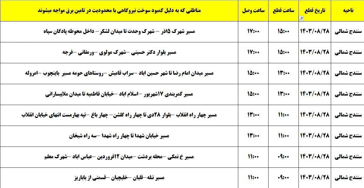 برنامه زمان‌بندی اعمال خاموشی برق ۲۸ آبان در کردستان