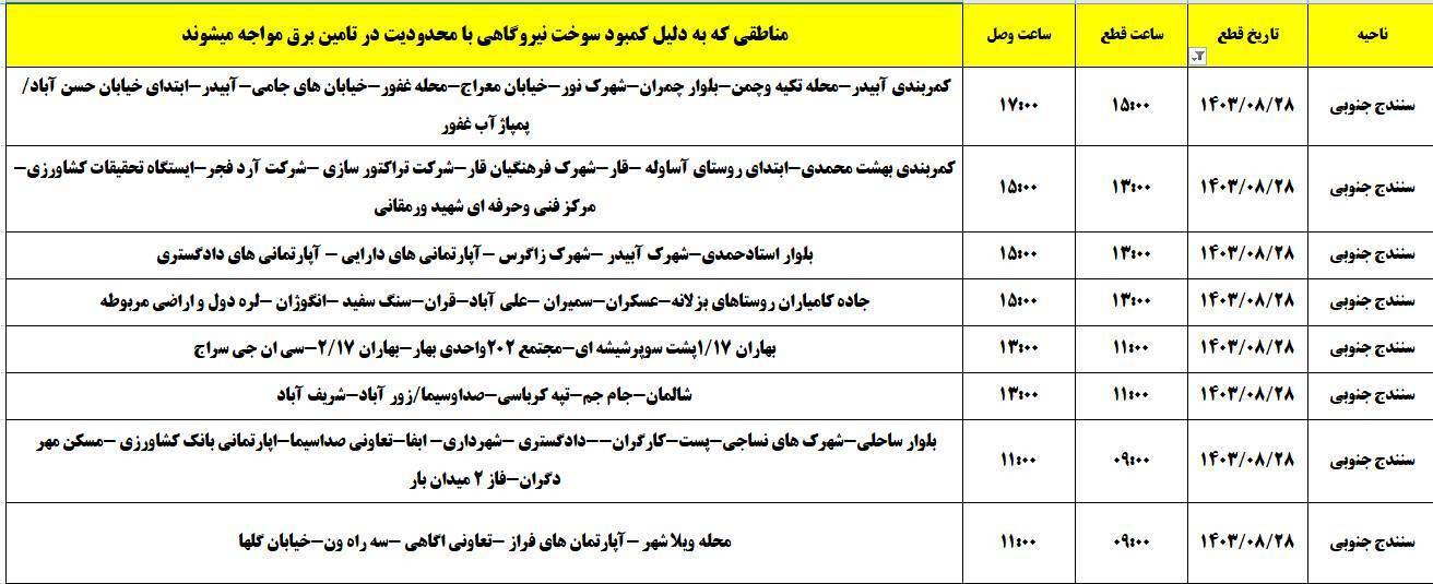 برنامه زمان‌بندی اعمال خاموشی برق ۲۸ آبان در کردستان