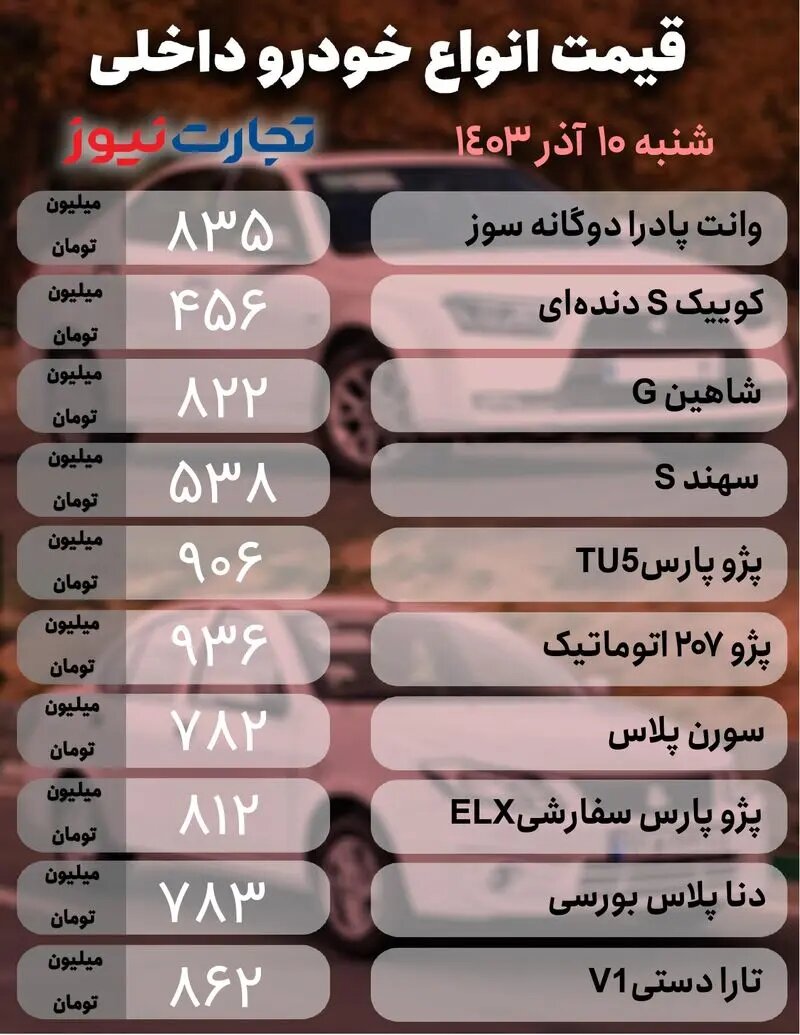 ثبات قیمت در بازار خودرو؛ سهند،سورن، تارا، جک و لاماری چند شد؟ |  جدول قیمت ها