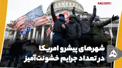 ارتباط فردا