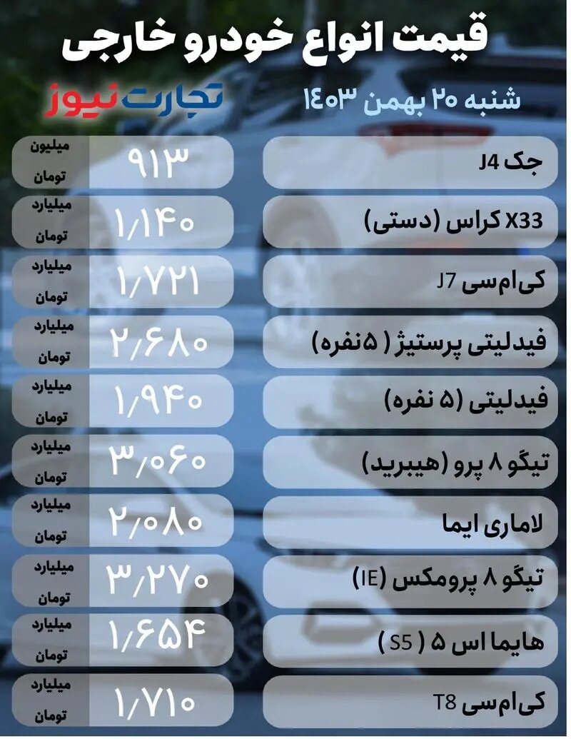 خیز خودروی پرطرفدار سایپا برای نیم میلیاردی شدن؛ دنا، شاهین، جک، هایما و لاماری چند شد؟ | جدول قیمت ها